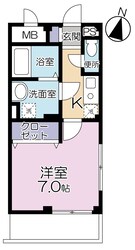 プレミールWADAの物件間取画像